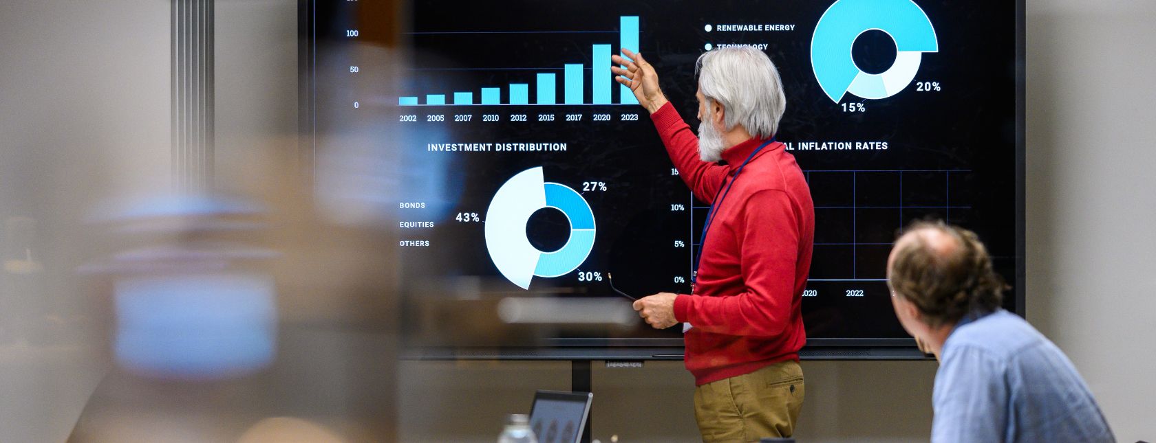 What is a PDCA cycle?