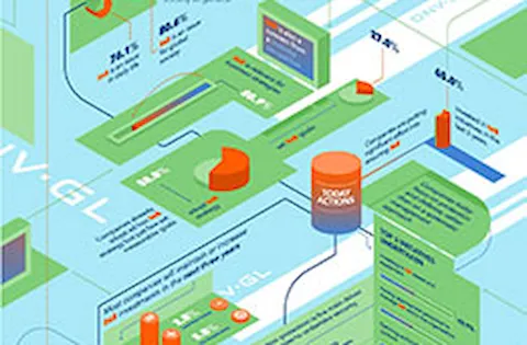 Infographic