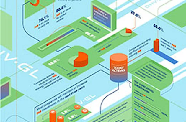 Infographic