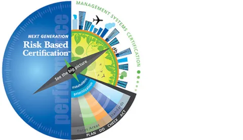 Next Generation Risk Based Certification